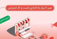 بهترین شرکت طراحی سایت