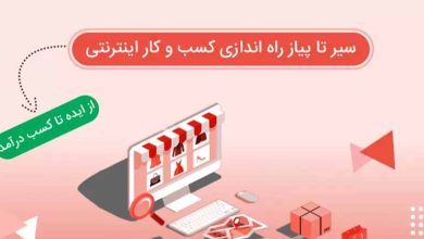 بهترین شرکت طراحی سایت