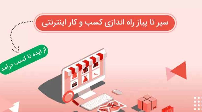 بهترین شرکت طراحی سایت