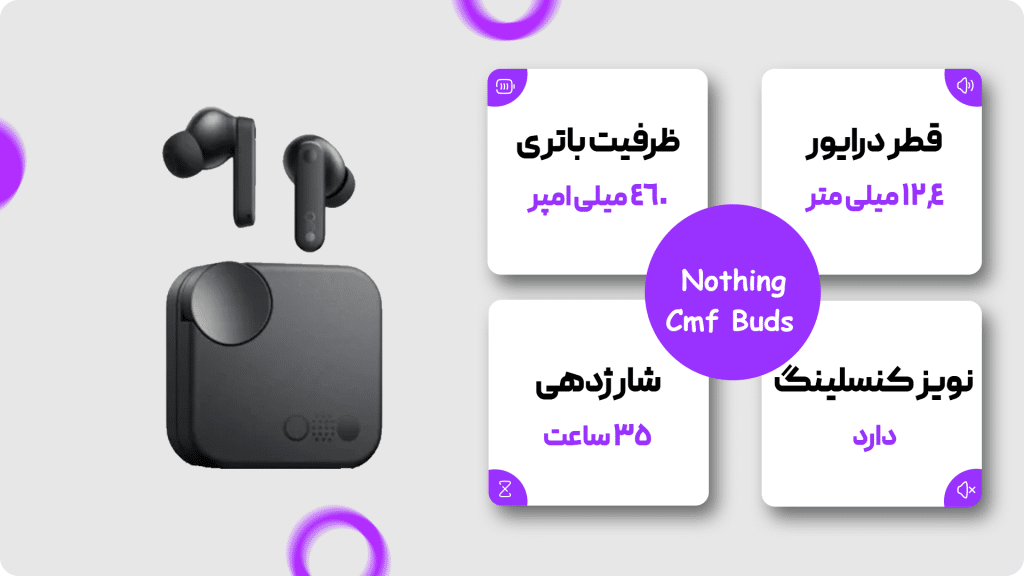هندزفری بلوتوثی ناتینگ مدل CMF Buds