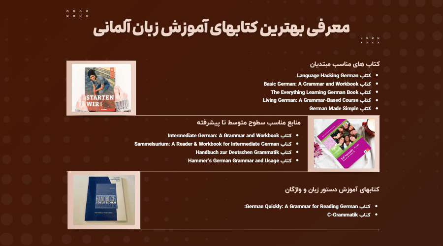 معرفی بهترین کتاب های آموزش زبان آلمانی