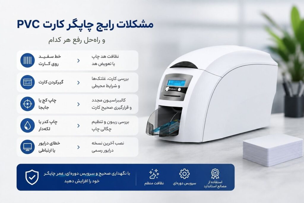 مشکلات رایج پرینتر کارت و راه حل رفع هر کدام