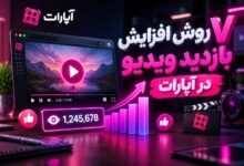 بازدید ویدیو در آپارات